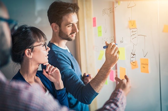 Canvas e Marketing Digital