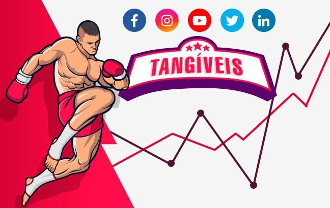 Resultados de marketing Tangíveis